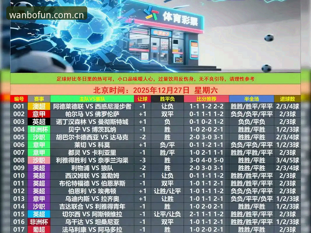 manbetx万博娱乐赛事数据详解：从深夜看球到盘口博弈的完整路径